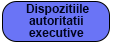 dispozitii autoritati